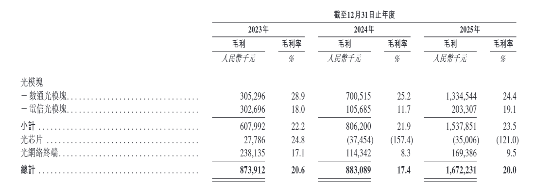 揭秘快手業(yè)務(wù)區(qū)：刷粉自助平臺(tái)真的靠譜嗎？