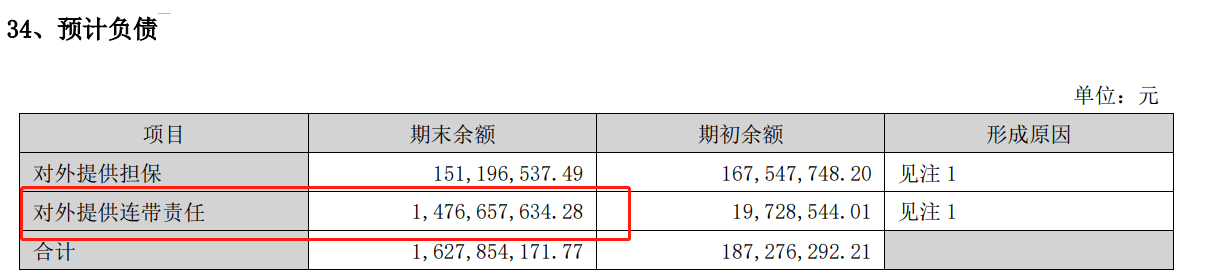 (资料来源:公司年报)