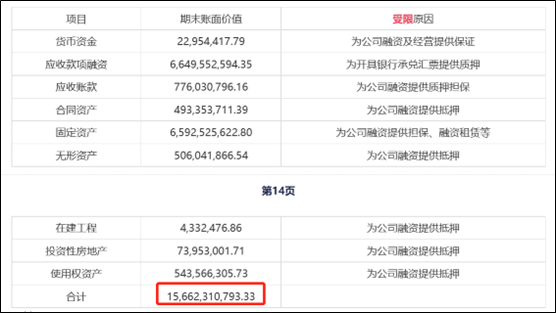 来源:公告