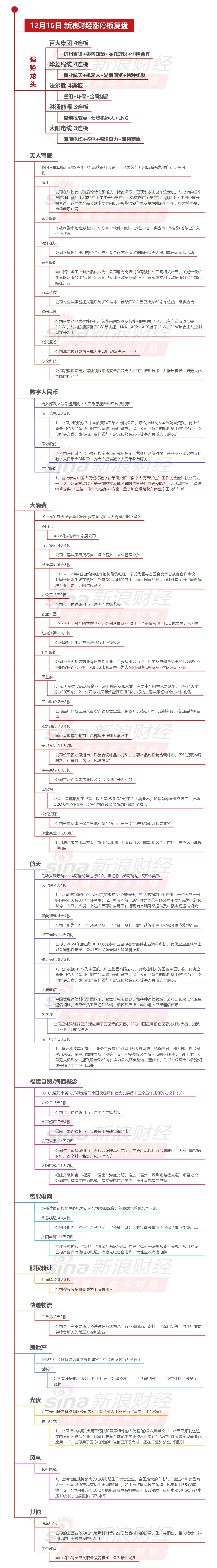 新浪财经_为您发掘海量信息中的投资价值