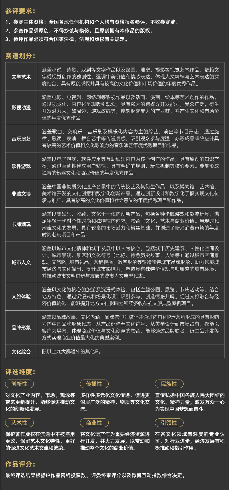 规则
