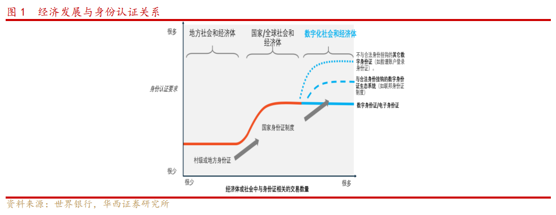 “A股最抗揍的板块是啥？为何还能3个涨停？