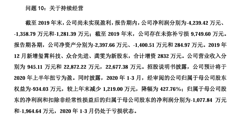 拓璞数控港股IPO:净利润与现金流倒挂 三年半银行贷款激增近33倍 联营公司为最大客户 关联交易是否公允?