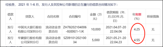来源:公告