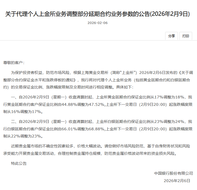 中国银行：2月9日起黄金延期合约客户保证金比例由44.88%调整为47.52%
