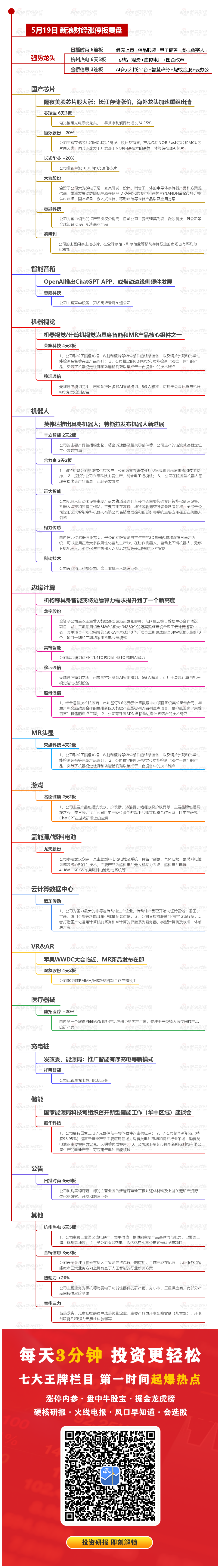 5月19日沪深两市涨停分析：日播时尚晋级6连板 杭州热电走出6天5板