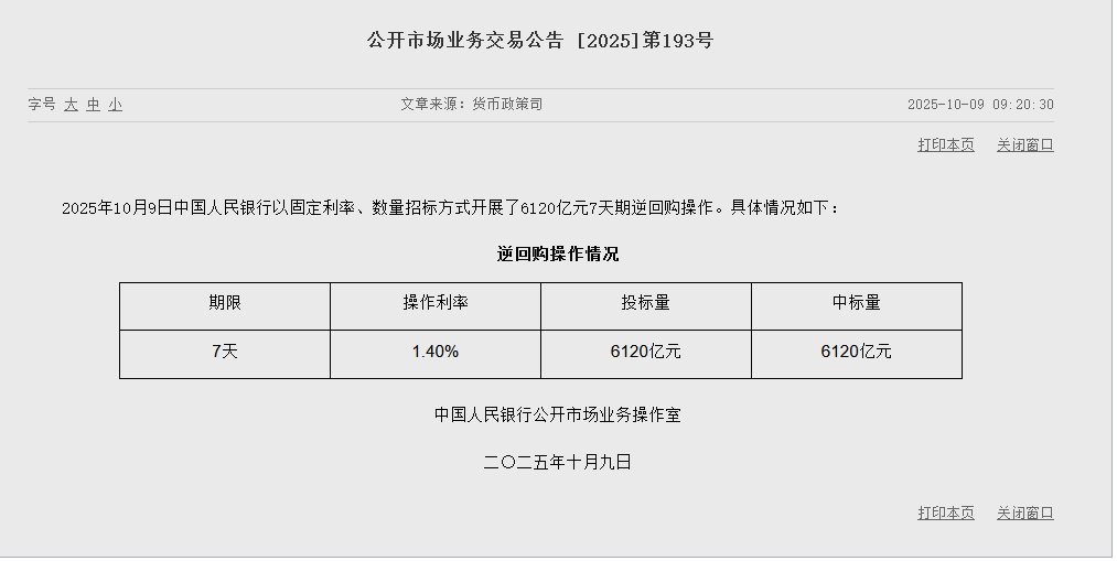 生肖龙与生肖狗相冲运势:带 “诗雅” 的名字-央行今日开展6120亿元7天逆回购操作