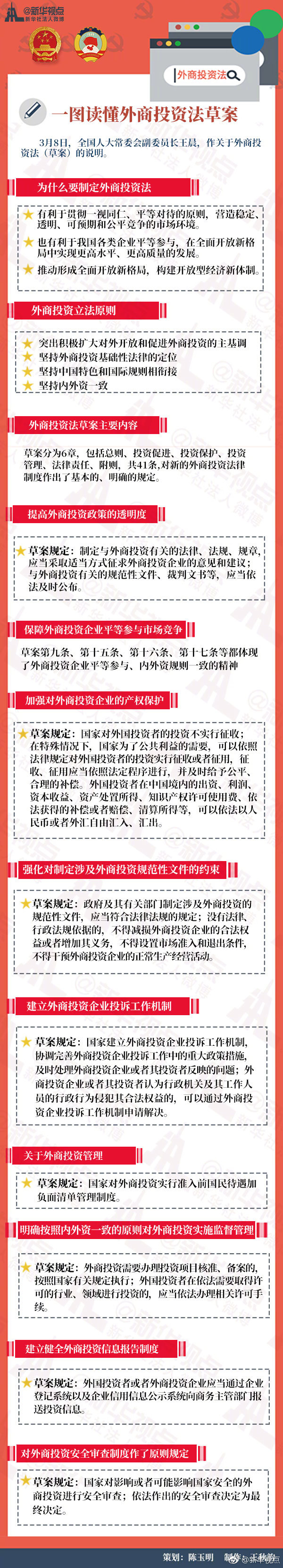 一图读懂外商投资法草案