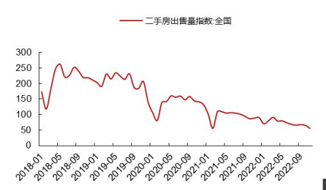 （资料来源：山西证券研报）