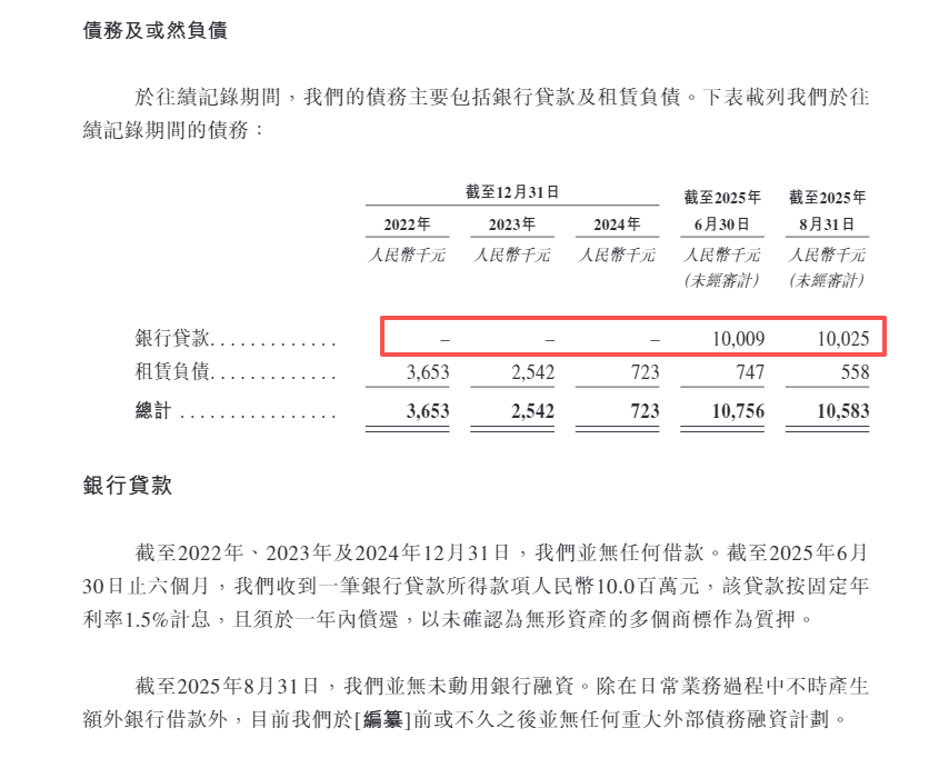 擎天全税通赴港上市前突击“清仓式”分红2.3亿 成立13年来累计利润几乎被掏空 上市是否为了圈钱?