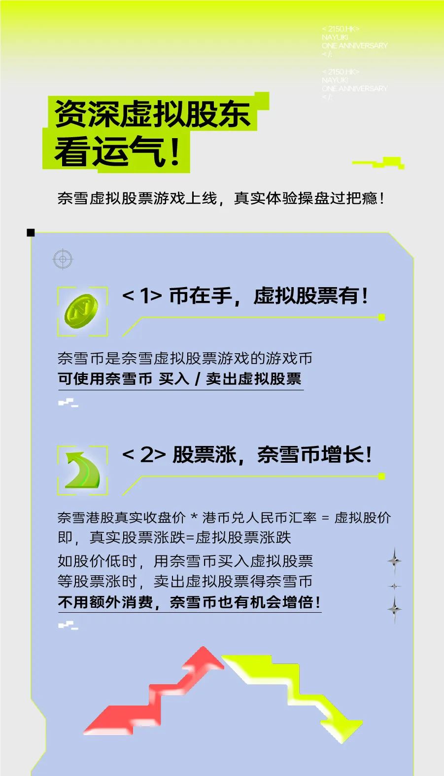 来源：奈雪的茶官方公众号