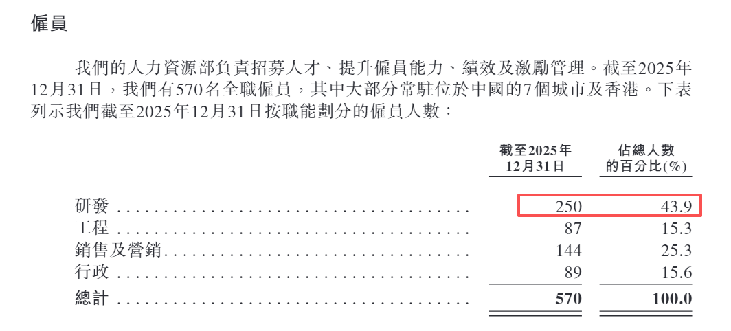 中科闻歌招股书