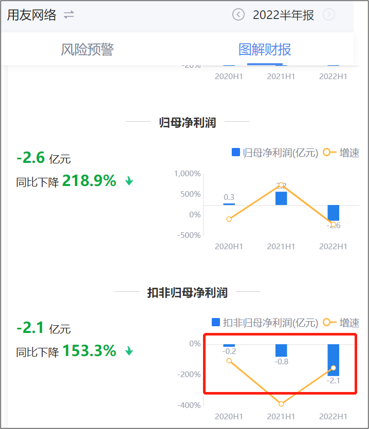 來源:鷹眼預警