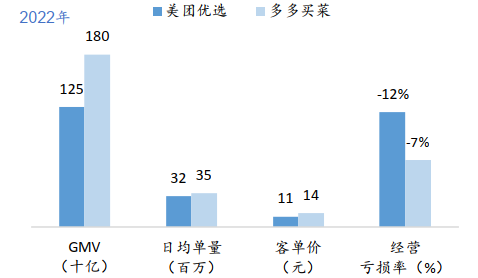 （资料来源：安信国际）