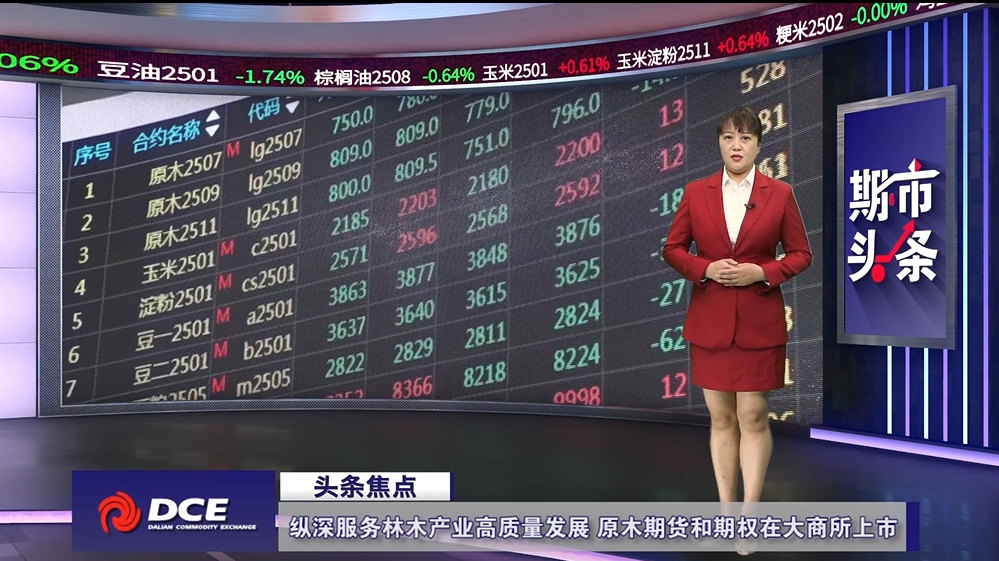 DCE一周市场观察20241122