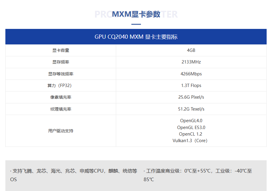 纸包装巨头大胜达跨界GPU  5.5亿元收购负资产企业 二代产品算力接近九年前入门级显卡