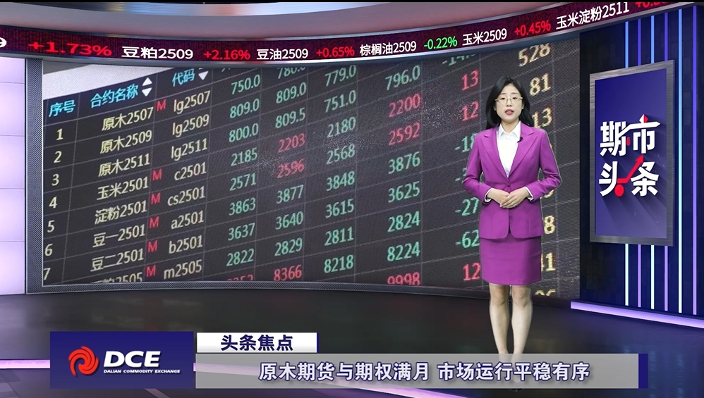 DCE一周市场观察20241220