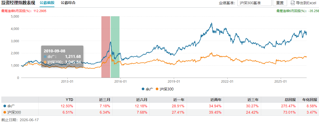 抖音播放量网站哪家强？揭秘高效提升播放量的秘密！