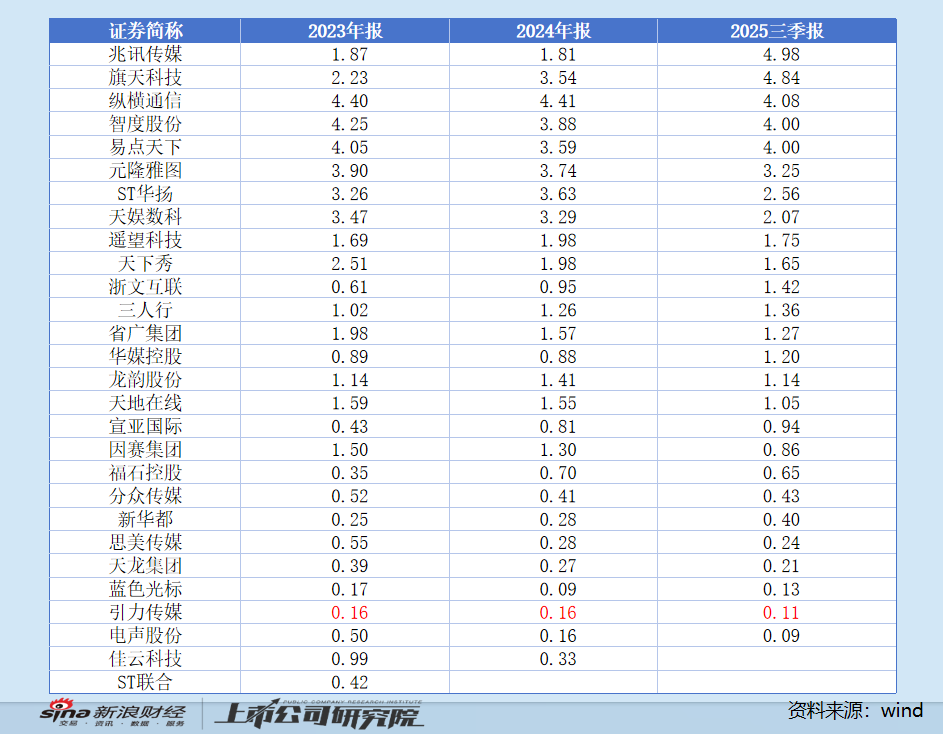 dy业务24小时点赞自助服务，揭秘24小时自助网址秘密？