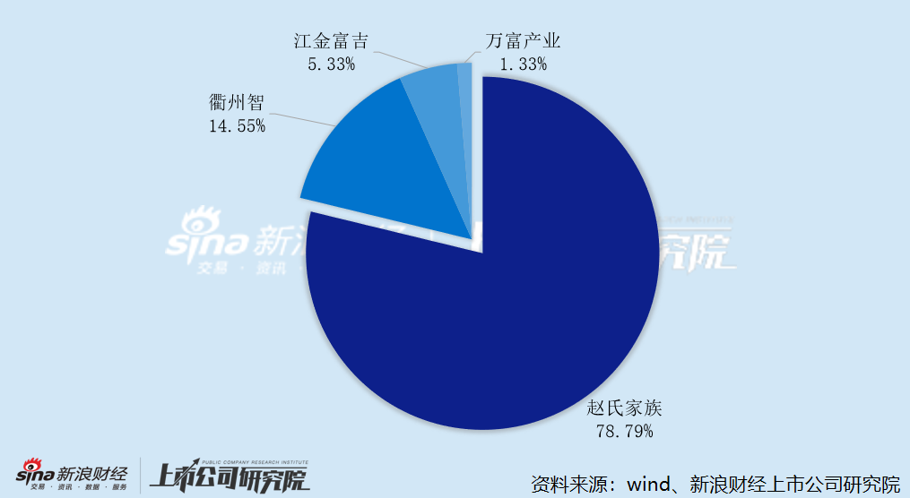 DY在线业务：24小时免费下单网站，你体验过吗？