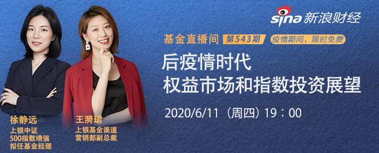 上银基金：后疫情时代 权益市场和指数投资展望