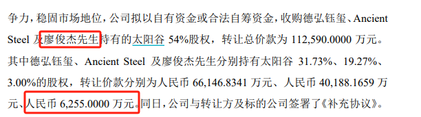 (资料来源:公司公告)