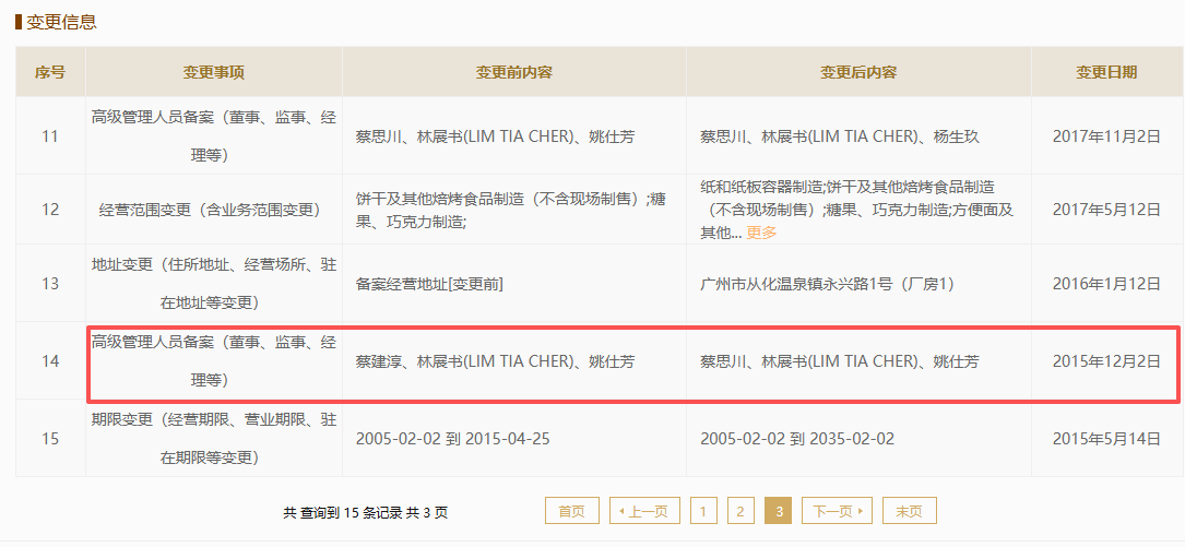 金添动漫港股IPO:关联交易隐现 信息披露是否违规?实控人蔡建淳持股100% 董事会成“一言堂”?
