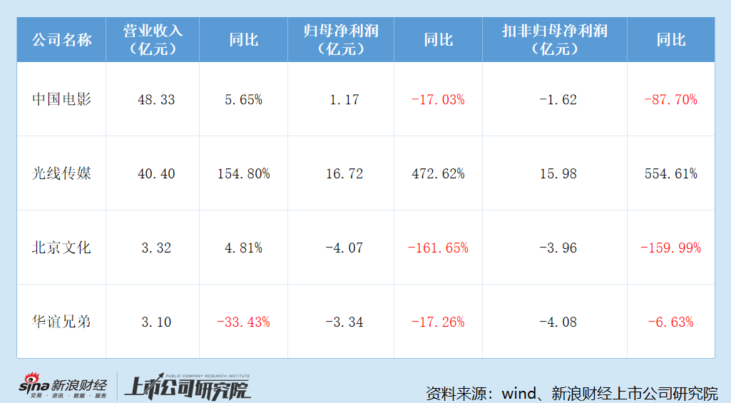 dy低价下单平台：下单业务免费，你还在等什么？