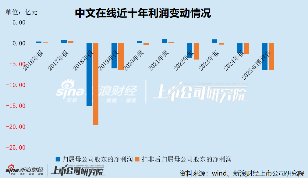 快手抖音業(yè)務(wù)自助下單，如何輕松提升運(yùn)營(yíng)效率？
