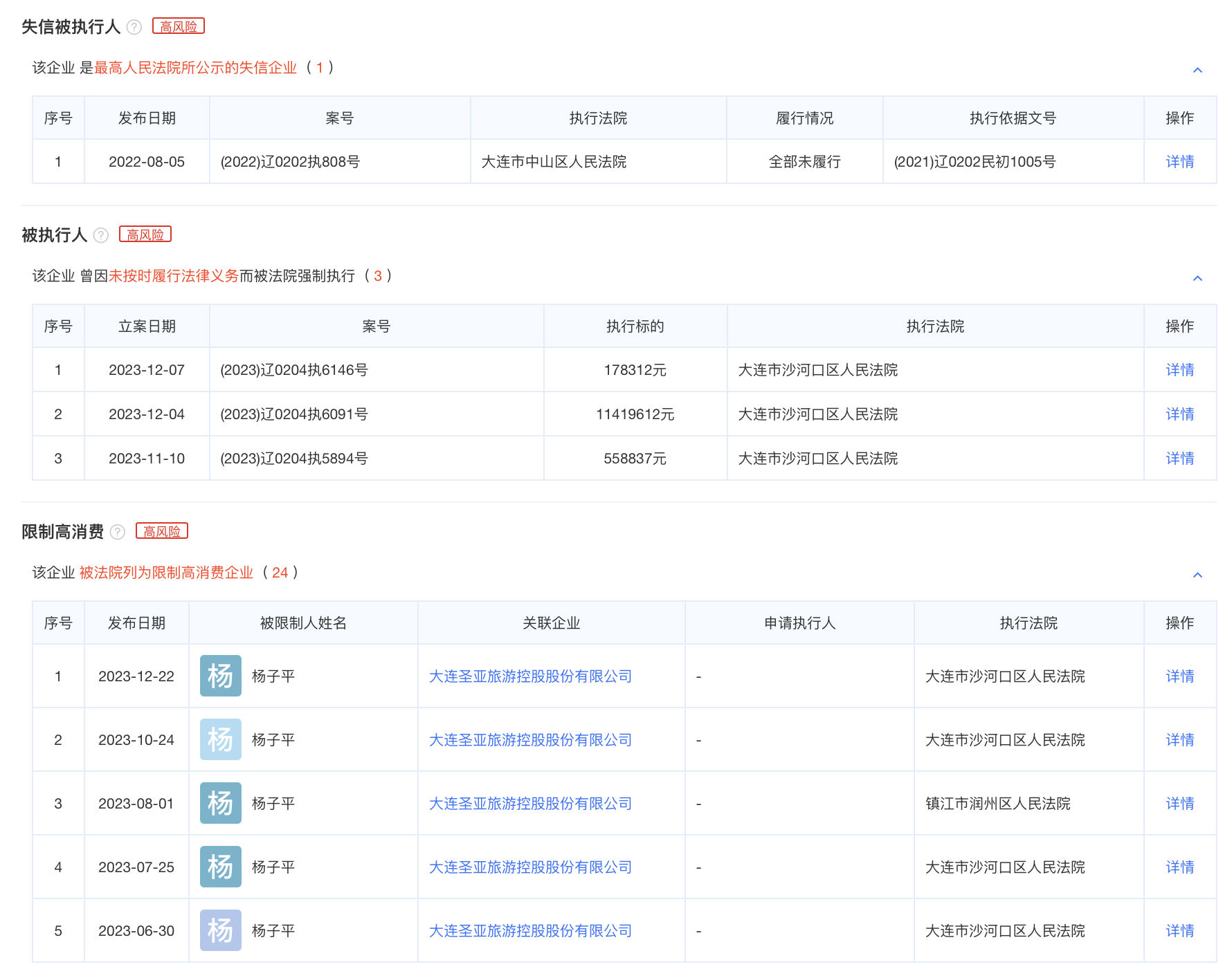 资料来源：爱企查