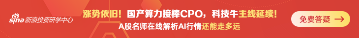 投资学院