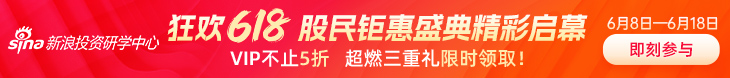 投资学院