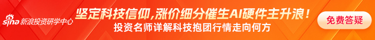 投资学院