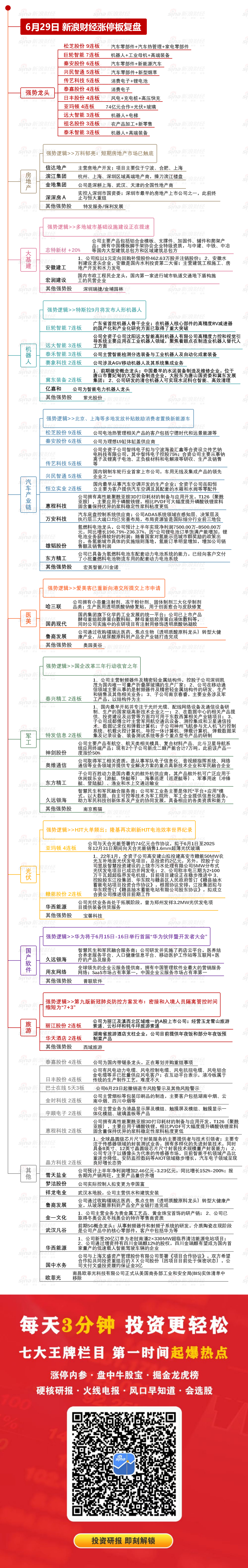 “涨停板复盘：沪指失守3400点 房地产、基建板块大涨