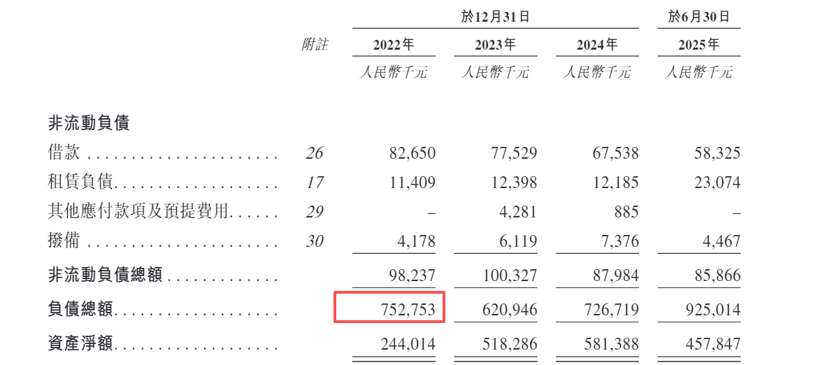 精实测控港股IPO疑云：第二大股东中金公司“保驾护航” 两次IPO控股股东认定不一致、财务数据差异巨大