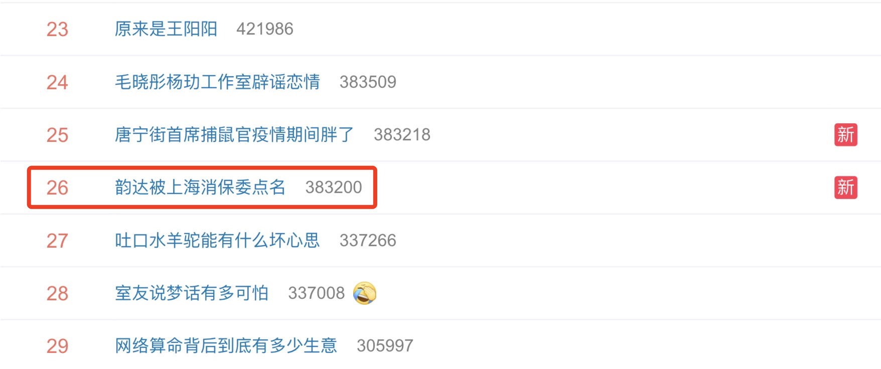 “韵达被上海消保委点名”上热搜 网友：所有快递都是这样