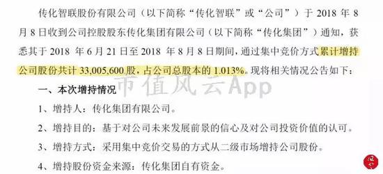 那这管用吗?从添持后的市场逆答来看,不太理想。