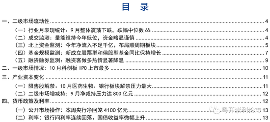 粤开策略：9月量能持续低迷 北上布局顺周期板块