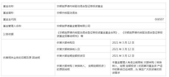 “这些百亿基金悄然放开申购 预示这类个股的机会来了？