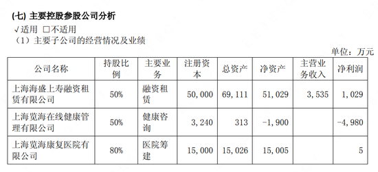 密春雷再被执行5亿,览海杠杆收购拖累“胡润富豪”