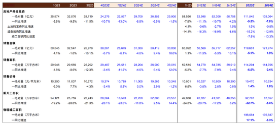 中金2024年展望 | 钢铁：聚焦被低估的钢铁制造业核心资产