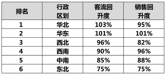 刚刚，王健林开会重申万达年度目标