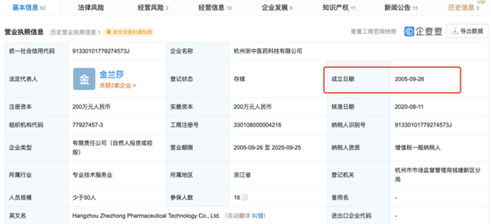 制图：富凯IPO财经 来源：企查查