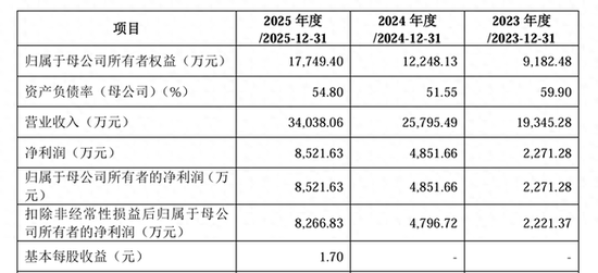 dy业务24小时下单，24小时在线自助网址，你体验了吗？