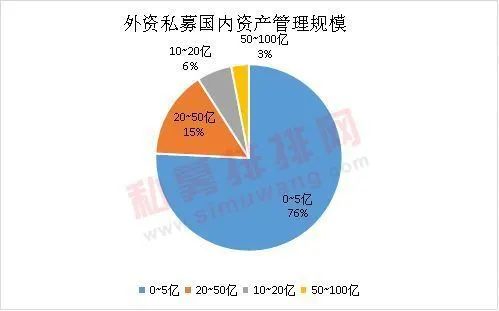 全球对冲基金排行榜_全球最悲观的对冲基金,关门了!