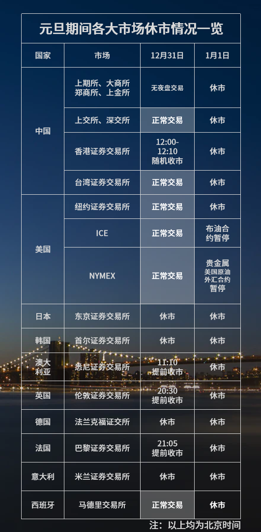 来源：美港电讯