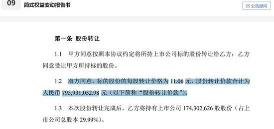 闪崩下挫40%前夕 思美传媒老板卖了个好价离场了