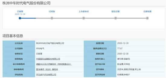 比亚迪、中国中车都在忙着把这项资产分拆上市