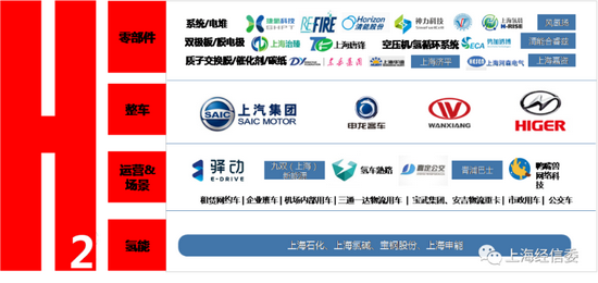 10万亿赛道再迎重磅消息，上海官宣获批！