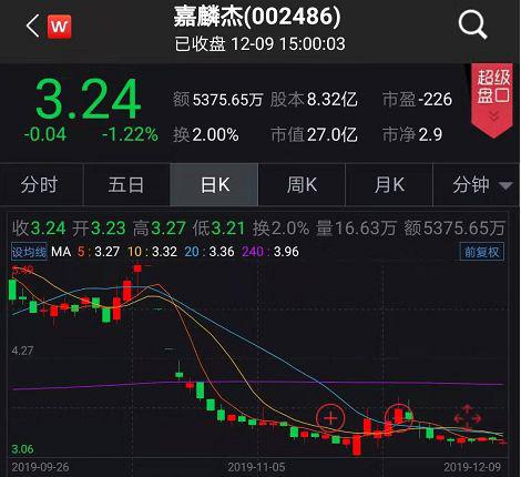 https://n.sinaimg.cn/finance/crawl/100/w470h430/20191209/1c9d-iknhexi2395043.jpg https://n.sinaimg.cn/finance/crawl/100/w470h430/20191209/1c9d-iknhexi2395043.jpg